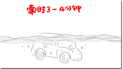гܰʾƬ